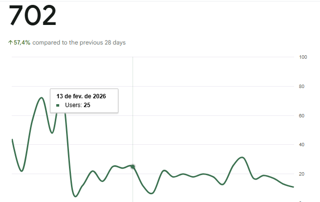 Captura de tela 2026-03-02 141233