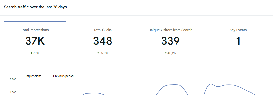 Captura de tela 2026-03-02 141343